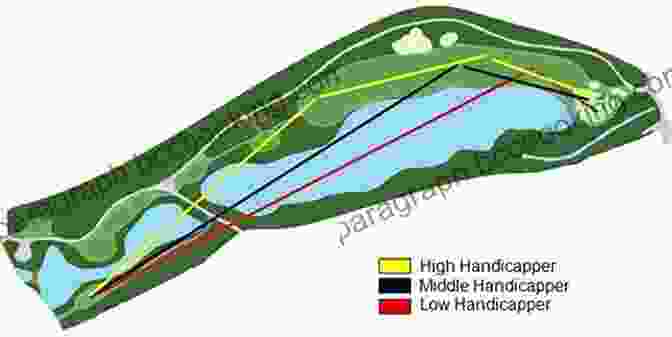 A Golfer Analyzing A Golf Course Hole For Strategic Play Golf Info Guide: The Key Principles Vol 34