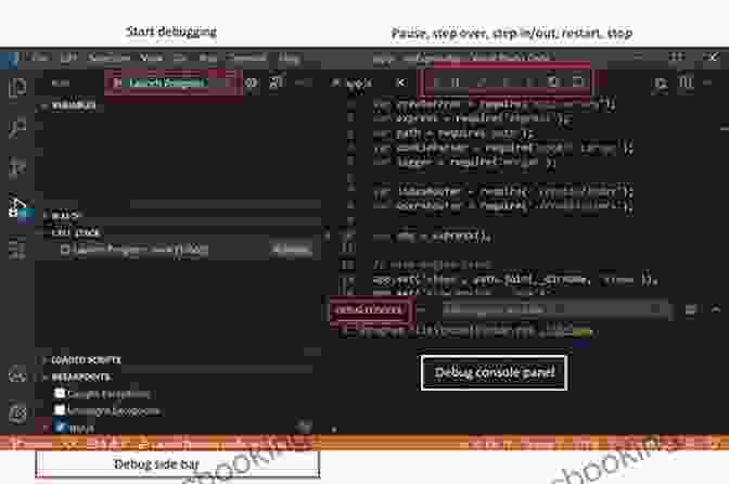 A Software Developer Debugging Code Soft Skills: The Software Developer S Life Manual