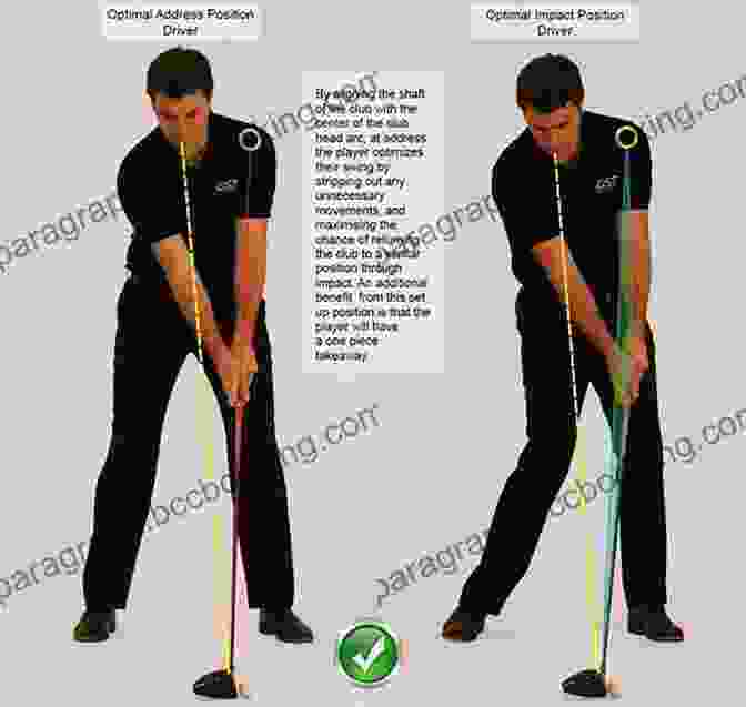 Alignment In Golf Swing Finishing School: Understanding And Perfecting The Most Neglected Stage Of The Golf Swing