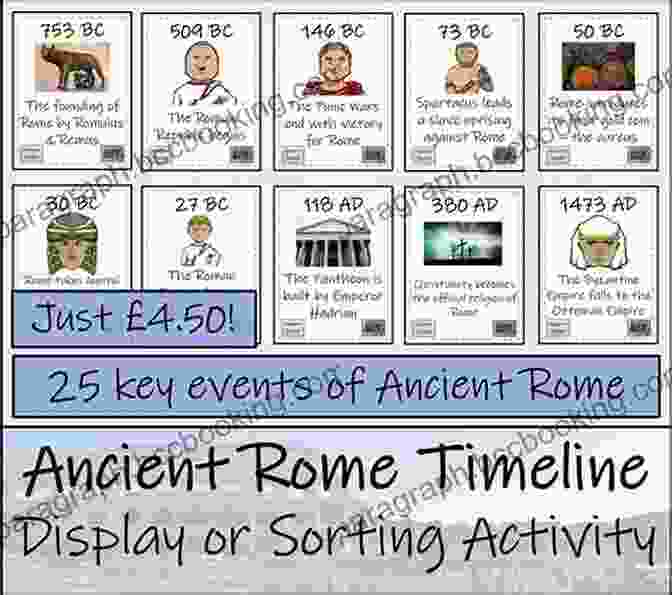 Ancient Rome Activity And History For Kid With Fun Facts Amazing Pictures Let S Find Out : Ancient Rome Activity And History For Kid With Fun Facts Amazing Pictures And Quizzes