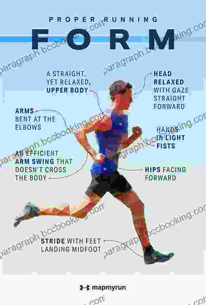 Athlete Demonstrating Proper Running Form Simple Strength: The Outdoor Athlete S Guide To Better Movement