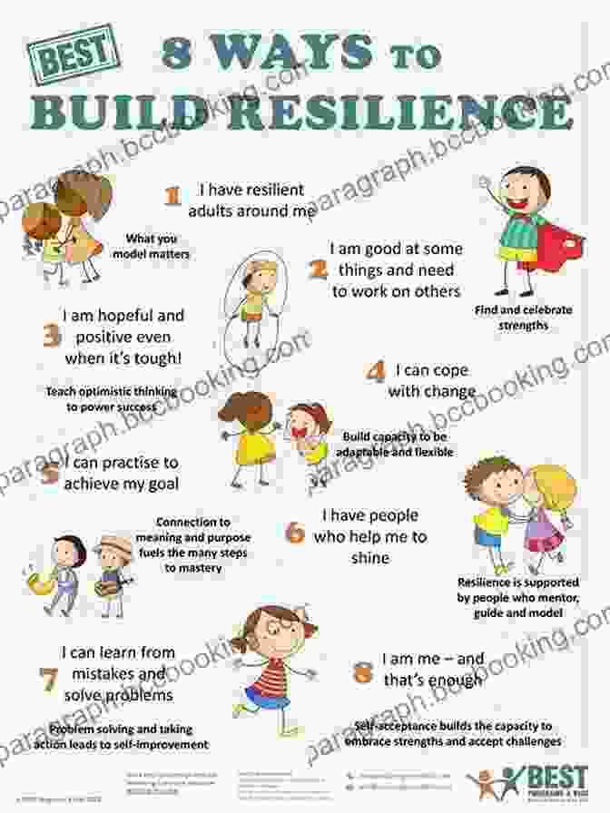 Building Resilience Is Crucial For Overcoming The Challenges Posed By Childhood Trauma And Adversity The Deepest Well: Healing The Long Term Effects Of Childhood Trauma And Adversity