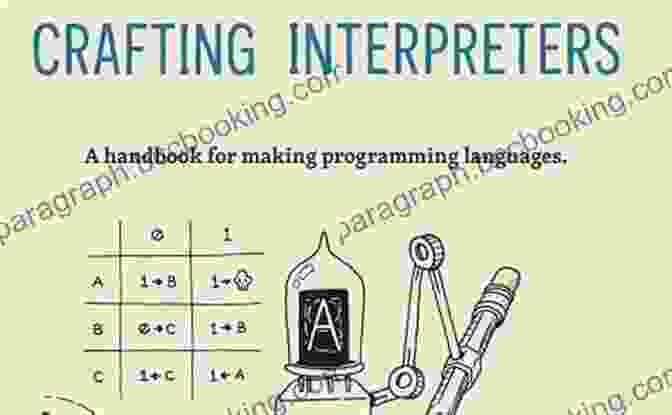 Buy Now Button Crafting Interpreters Robert Nystrom
