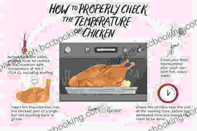 Detailed Instructions And Tips For Achieving The Ideal Roasting Temperature And Cooking Time Easy Roasted Turkey Cookbook: 50 Delicious Roasted Turkey Recipes