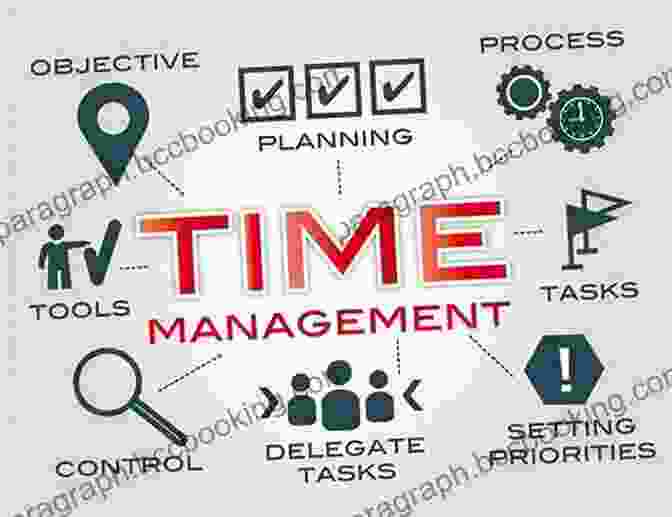 Effective Time Management Allows Us To Maximize Our Potential The 5 Elements Of Success John Vigor