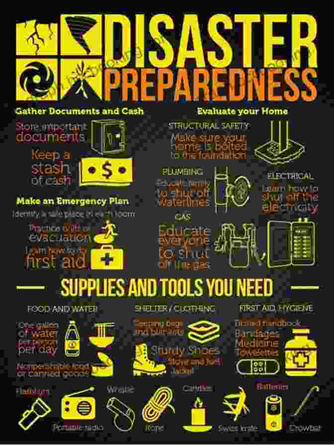Emergency Preparedness Kit The Ultimate Survival Medicine Guide: Emergency Preparedness For Any Disaster