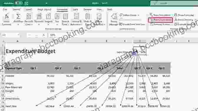 Formula Auditing In Excel 2024 Excel 2024: The Best 10 Tricks To Use In Excel 2024 A Set Of Advanced Methods Formulas And Functions For Beginners To Use In Your Spreadsheets
