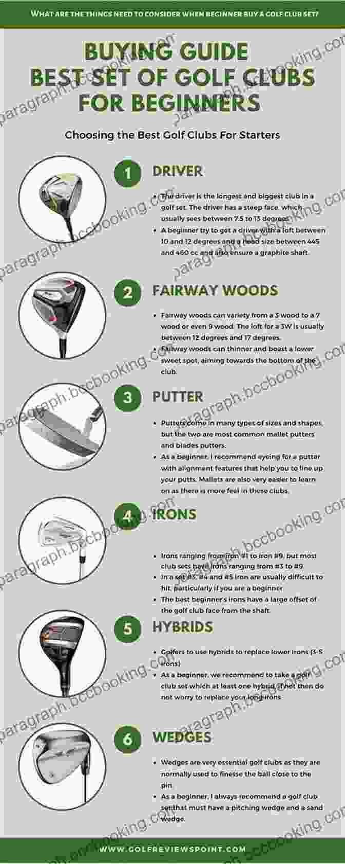 Golf Equipment Guide Golf Info Guide: The Key Principles Vol 14
