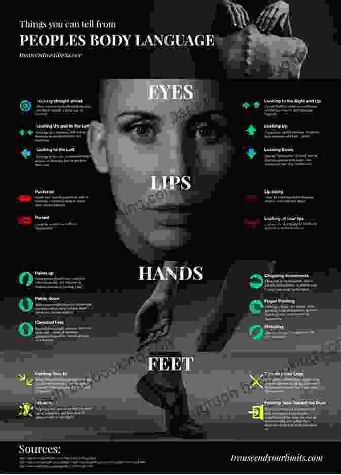 Infographic Showcasing Various Body Language Cues And Their Impact On Portrait Photography The Photographer S Guide To Posing: Techniques To Flatter Everyone