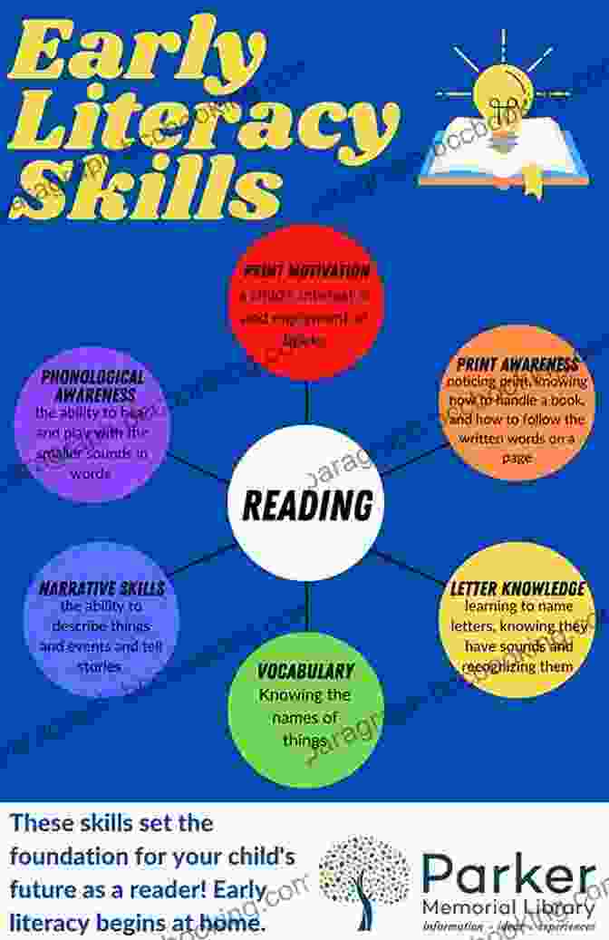 Library Resources Information Skills: Finding And Using The Right Resources (Bloomsbury Study Skills)