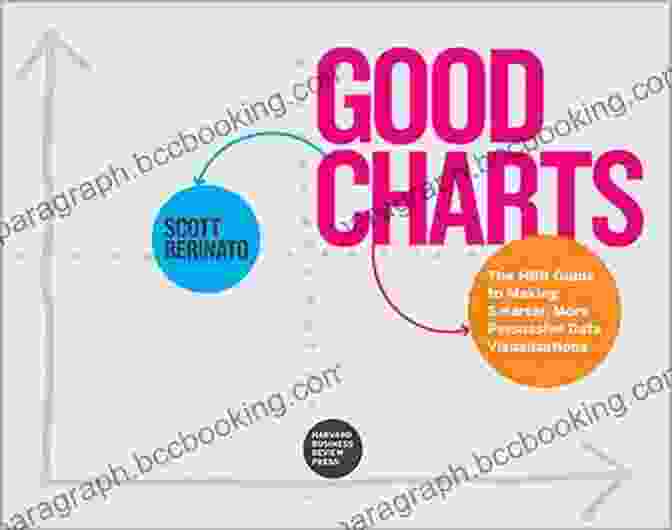 The HBR Guide To Making Smarter, More Persuasive Data Visualizations Book Cover Featuring A Graph And Charts Good Charts: The HBR Guide To Making Smarter More Persuasive Data Visualizations