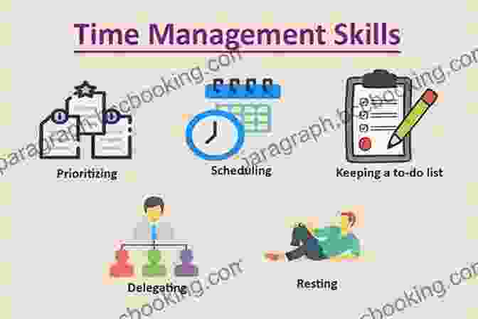 Time Management Information Skills: Finding And Using The Right Resources (Bloomsbury Study Skills)