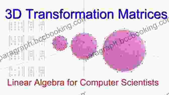 Transformation Matrix Applied To A 3D Model Calculus For Computer Graphics John Vince
