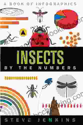 Insects: By The Numbers Steve Jenkins