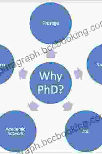 To Do Or Not To Do A PhD?: Insight And Guidance From A Public Health PhD Graduate (SpringerBriefs In Public Health)