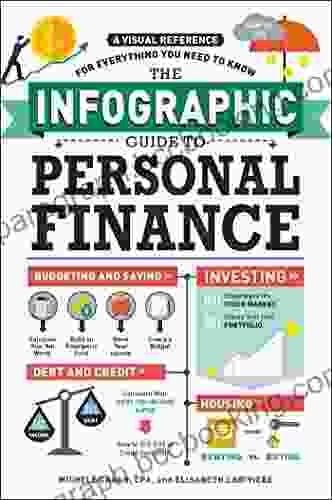 The Infographic Guide To Personal Finance: A Visual Reference For Everything You Need To Know